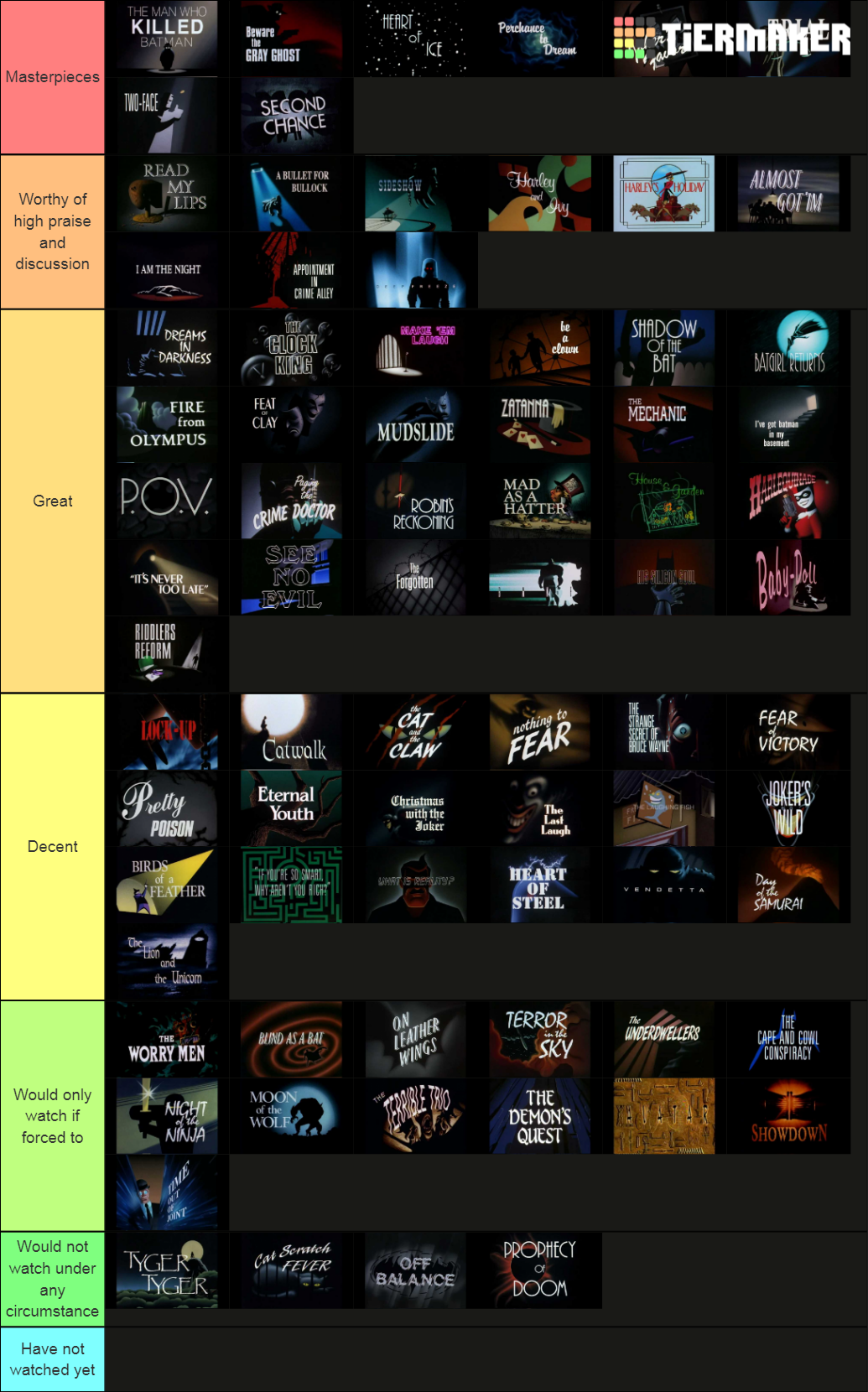 for the episodes of Batman: the animated series Tier List (Community ...