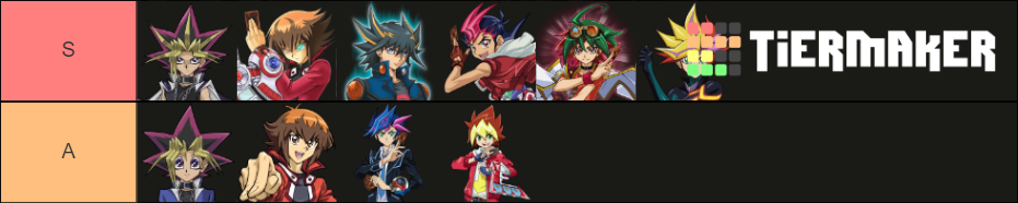 Yugioh Main Characters Tier List (Community Rankings) - TierMaker