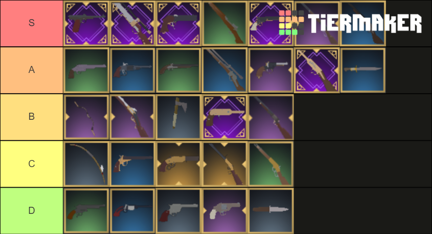 roblox-wild-west-weapons-tier-list-community-rankings-tiermaker