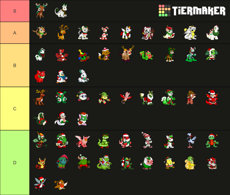 Christmas Neopets Tier List Rankings) TierMaker