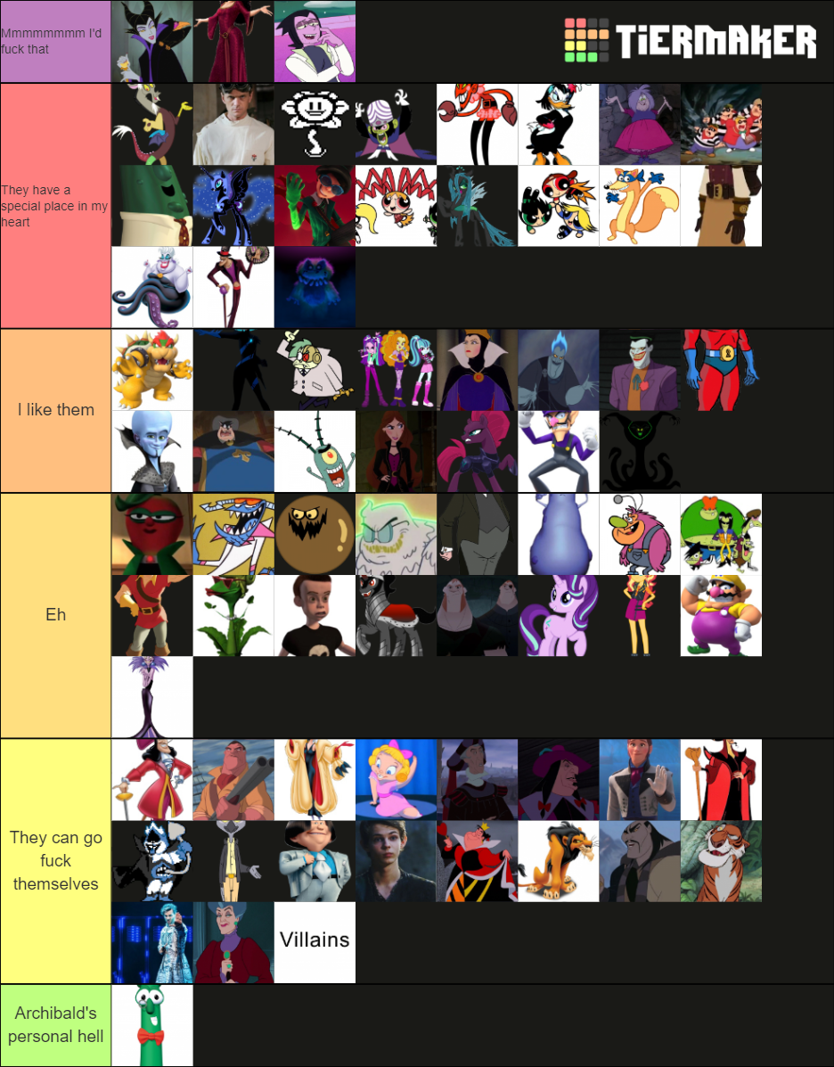 Create A Greatest Villains Of All Time Tier List Tiermaker | Images and ...