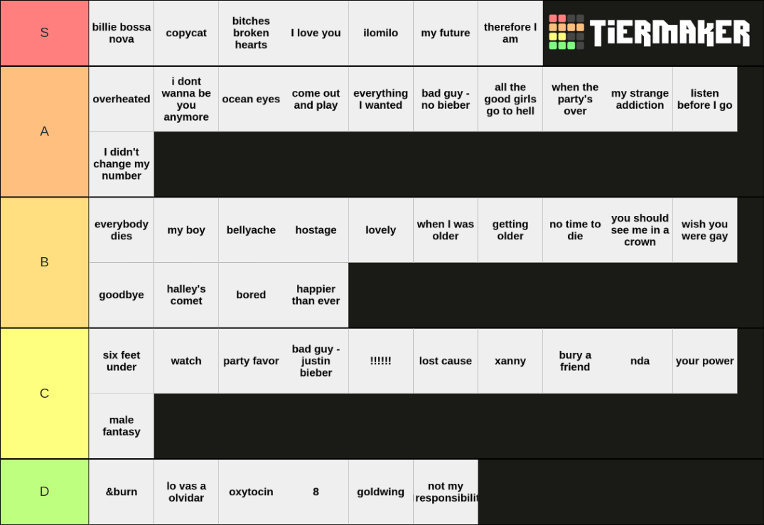 Billie Eilish Songs Tier List Rankings) TierMaker