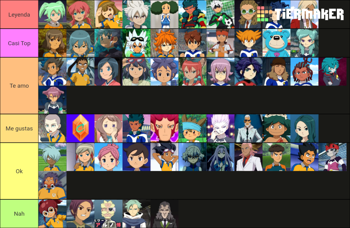 Character of Inazuma Eleven Go Tier List Rankings) TierMaker