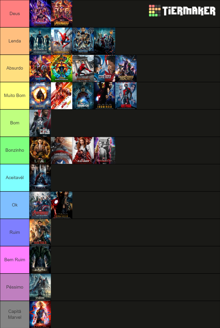 MARVEL MOVIE RANKING Tier List (Community Rankings) - TierMaker