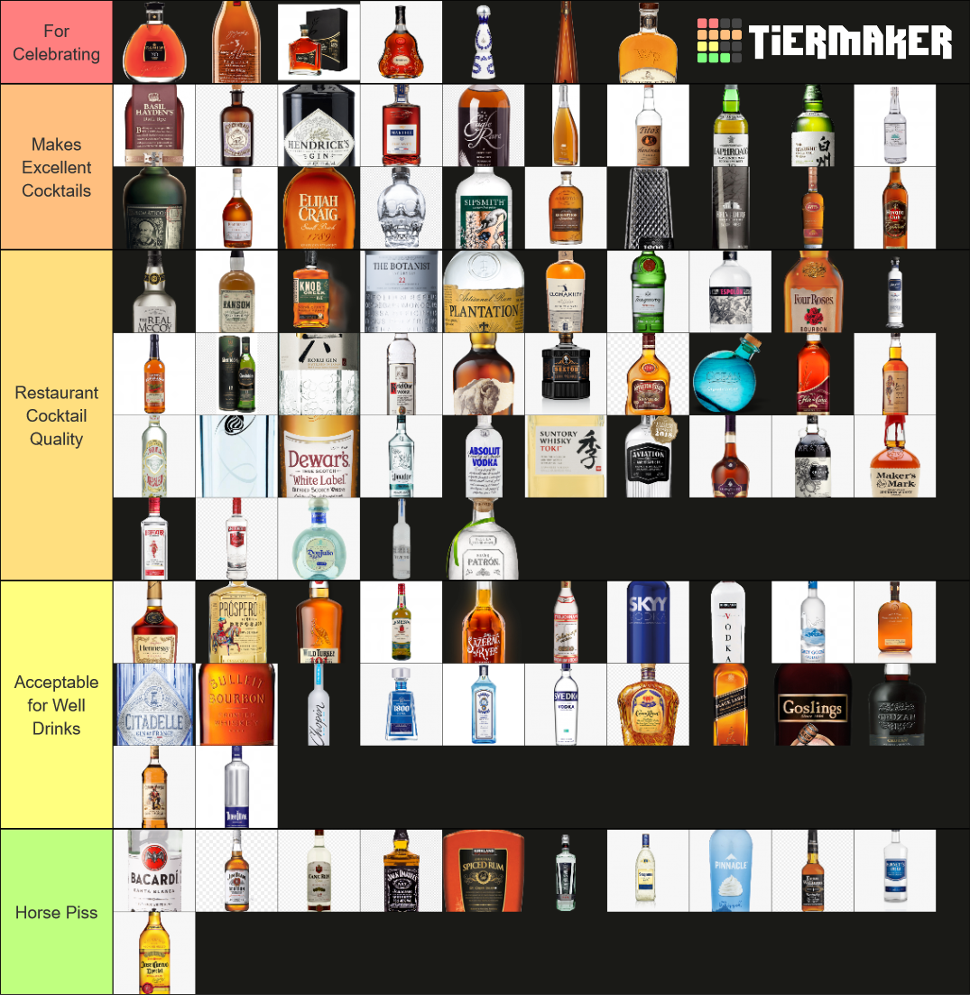 Spirits Tier List (Community Rankings) - TierMaker