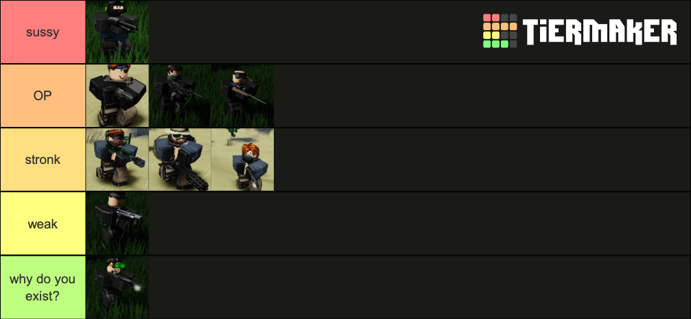 Roblox isle mercenaries Tier List (Community Rankings) - TierMaker