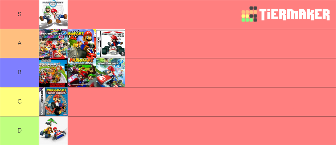 Mario Kart Games Tier List Community Rankings Tiermaker 9233