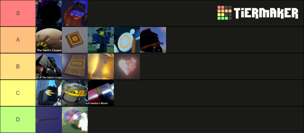 AUT NU ITEM Tier List (Community Rankings) - TierMaker