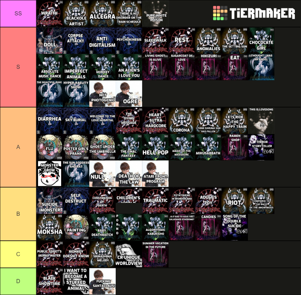 UTSUP SONG TIER LIST V2 Tier List (Community Rankings) - TierMaker