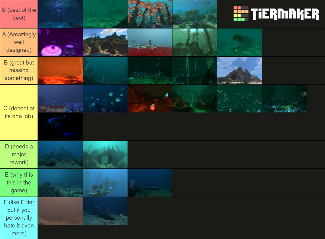 Subnautica Biomes Tier List (Community Rankings) - TierMaker