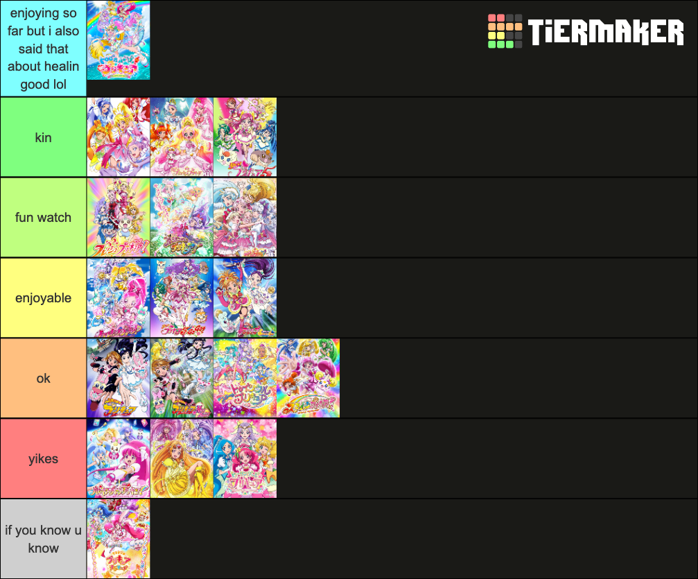 PreCure Anime Tier List (Community Rankings) - TierMaker