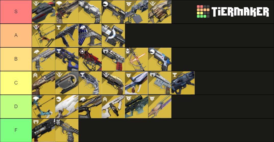 monument of lost lights exotics Tier List Rankings) TierMaker