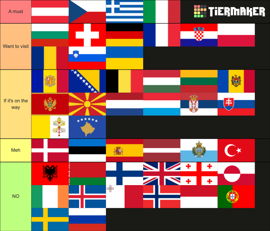 Countries to visit Tier List (Community Rankings) - TierMaker