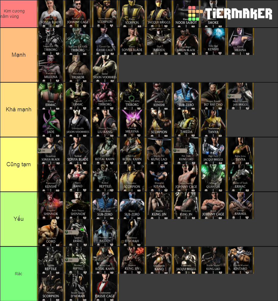 ALL MK MOBILE GOLDS Tier List Rankings) TierMaker