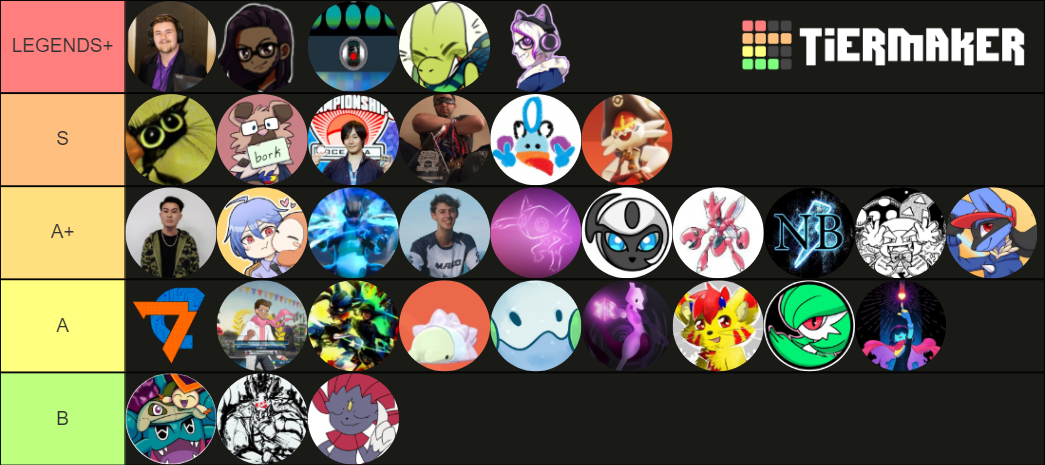 Pokken Tournament DX 2021 Top players (Global) Tier List (Community ...