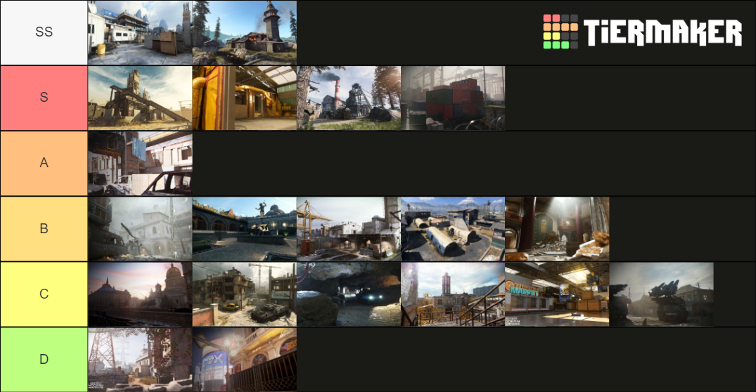 COD MW Maps Tier List (Community Rankings) - TierMaker