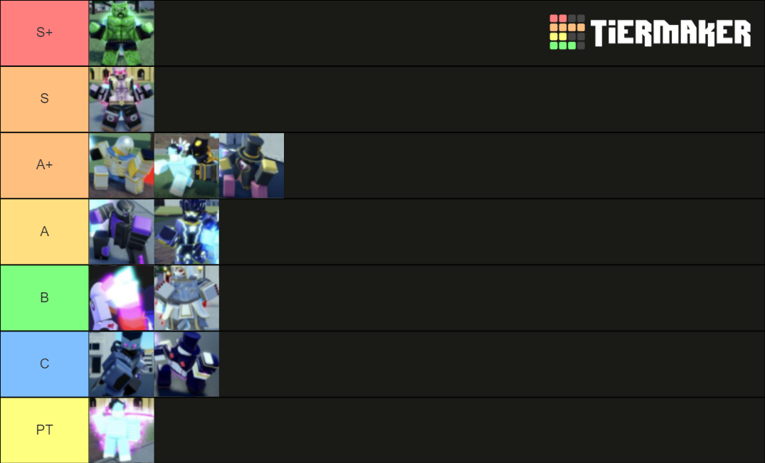 AUT Unobs by my vision Tier List (Community Rankings) - TierMaker