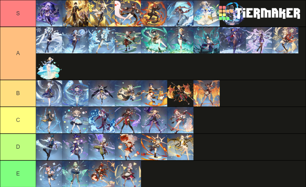 Genshin Impact Splash Art (2.1) Tier List Rankings) TierMaker