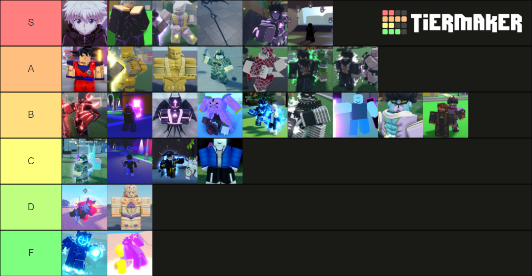 AUT NU STAND/SPEC TIER LIST Tier List (Community Rankings) - TierMaker