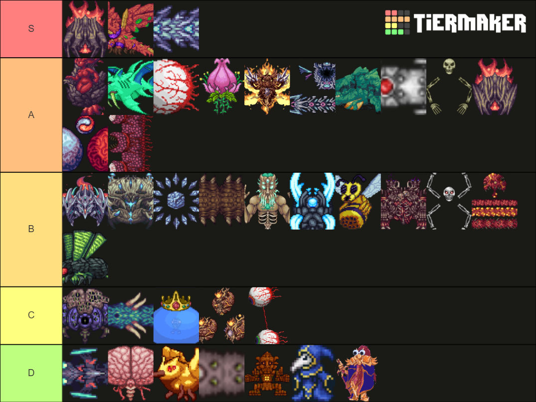 Terraria + Calamity Mod Bosses Tier List (Community Rankings) - TierMaker