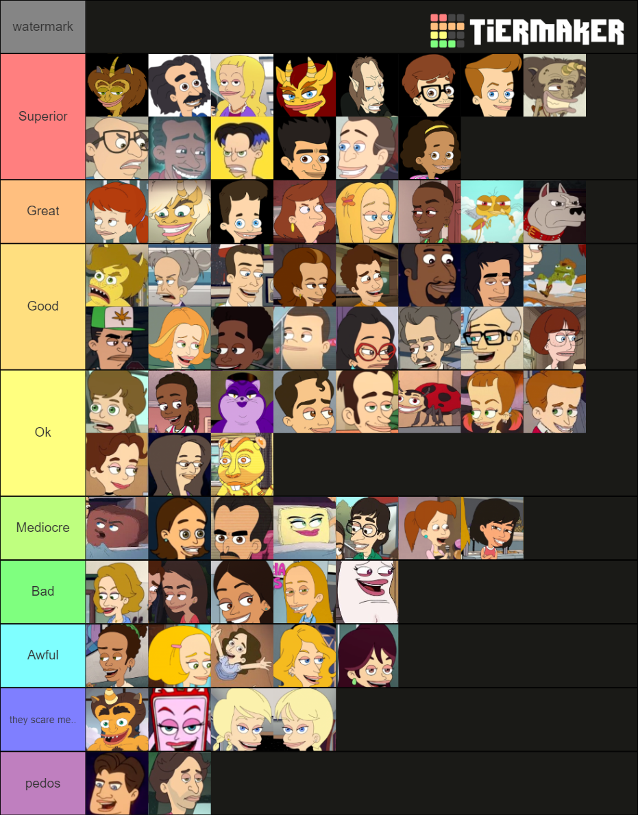 Big Mouth Characters (Season 1-4) Tier List (Community Rankings ...