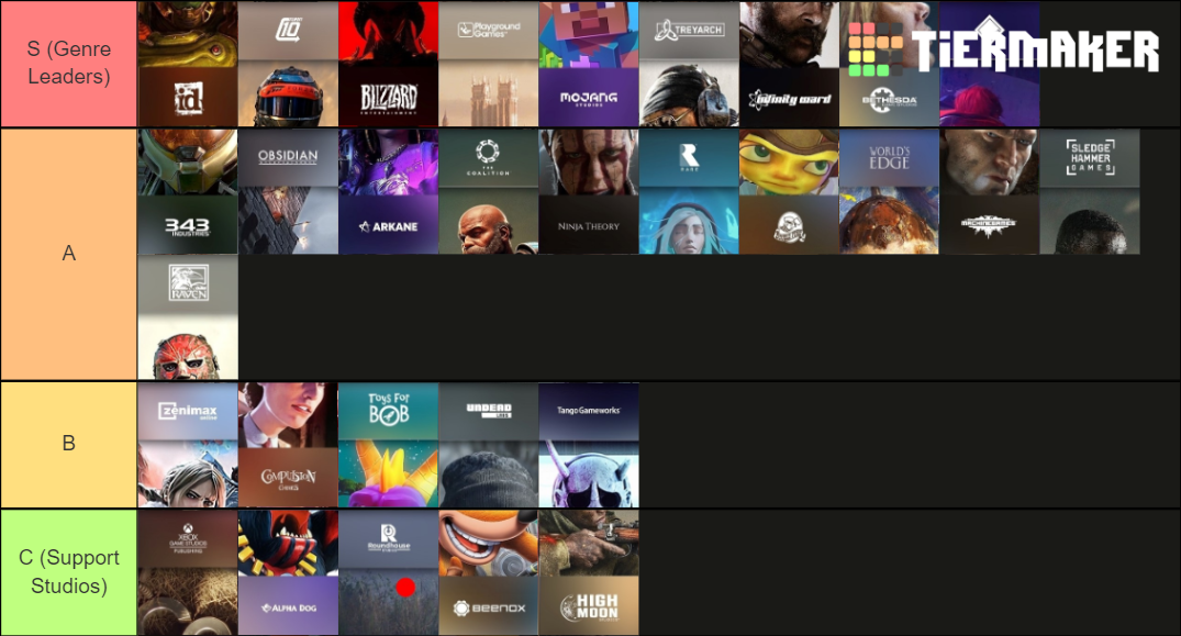 Xbox Game Studios Tier List Rankings) TierMaker