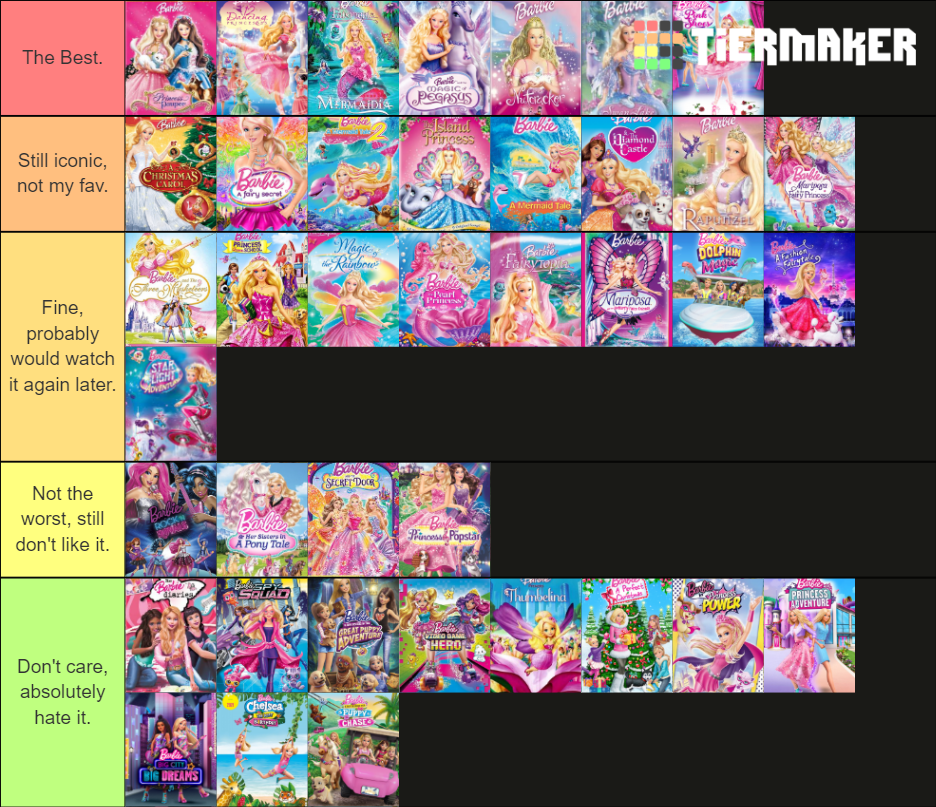 Every Single Barbie Movie Rank Tier List (Community Rankings) - TierMaker