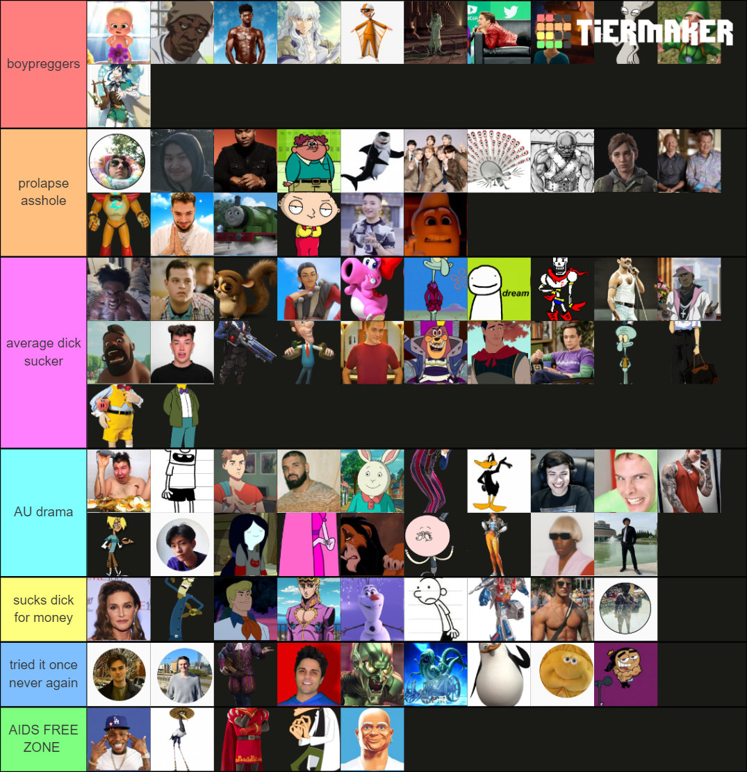 Gay Tier List