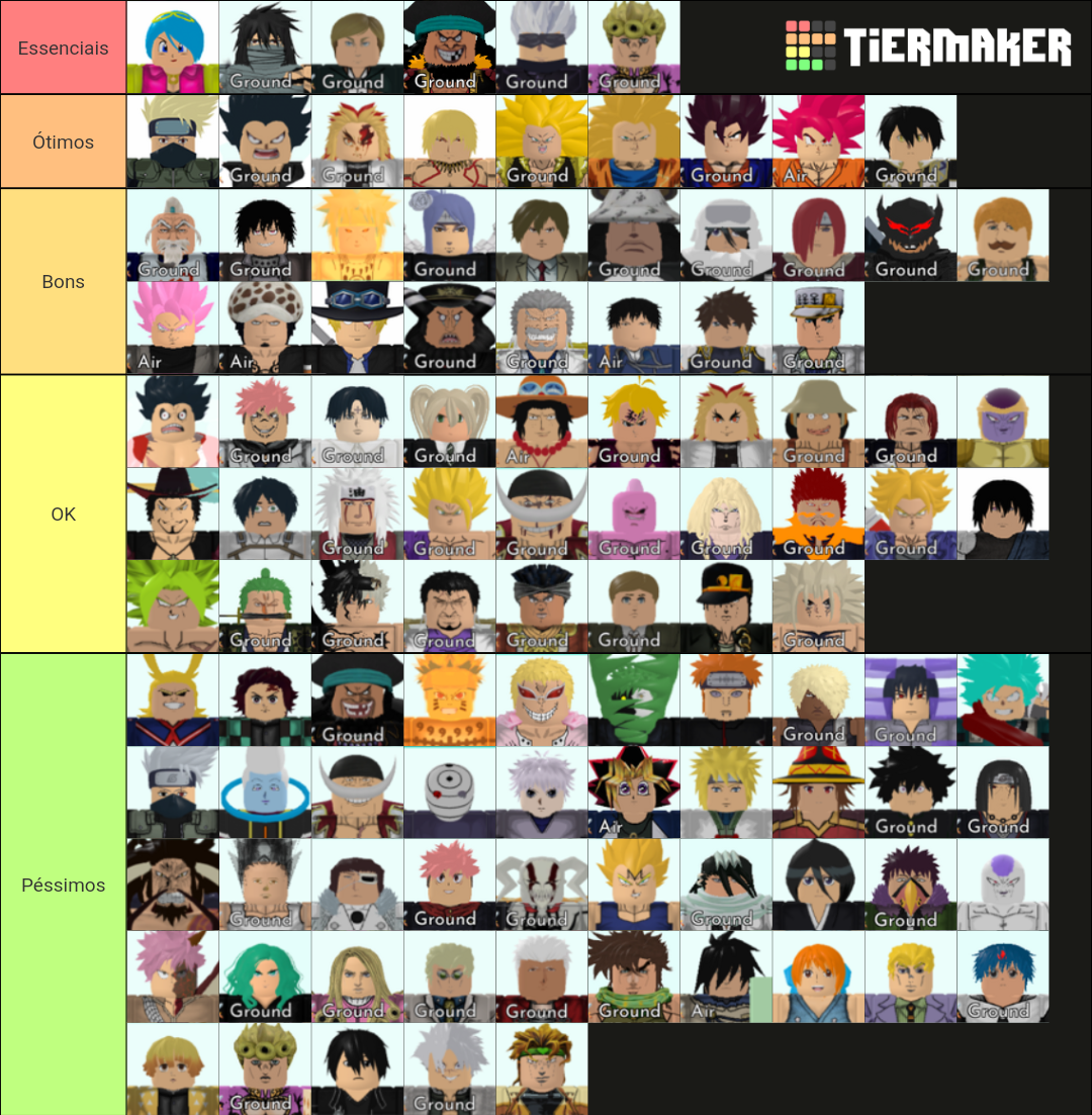 all star Tier List Rankings) TierMaker