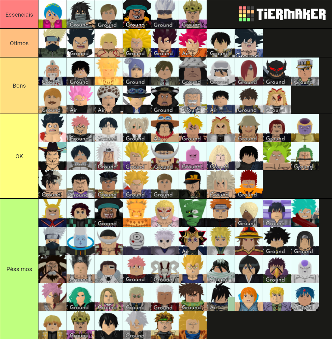 all star Tier List (Community Rankings) - TierMaker