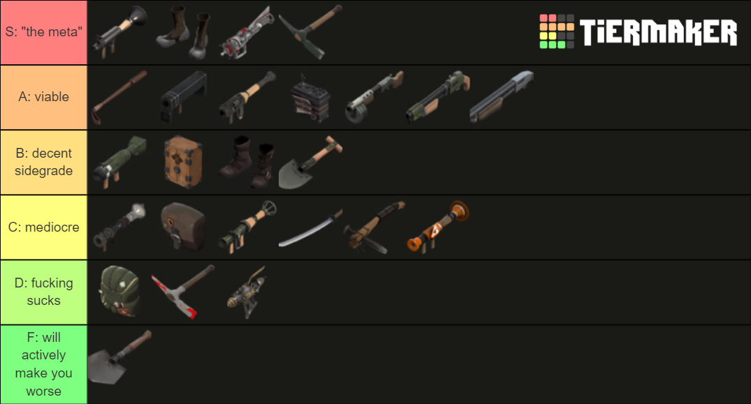 tf2-soldier-weapons-tier-list-community-rankings-tiermaker