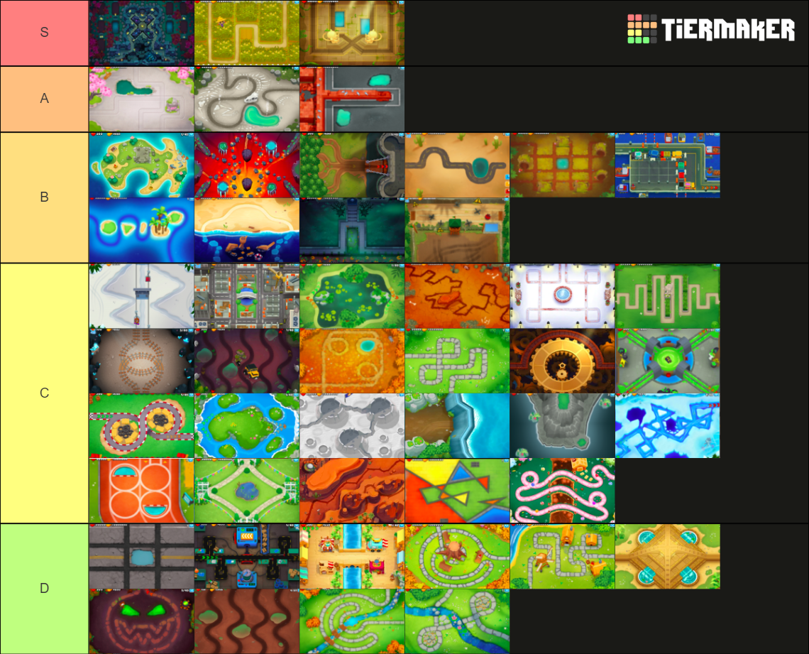 Bloons TD 6 Maps Tier List (Community Rankings) - TierMaker