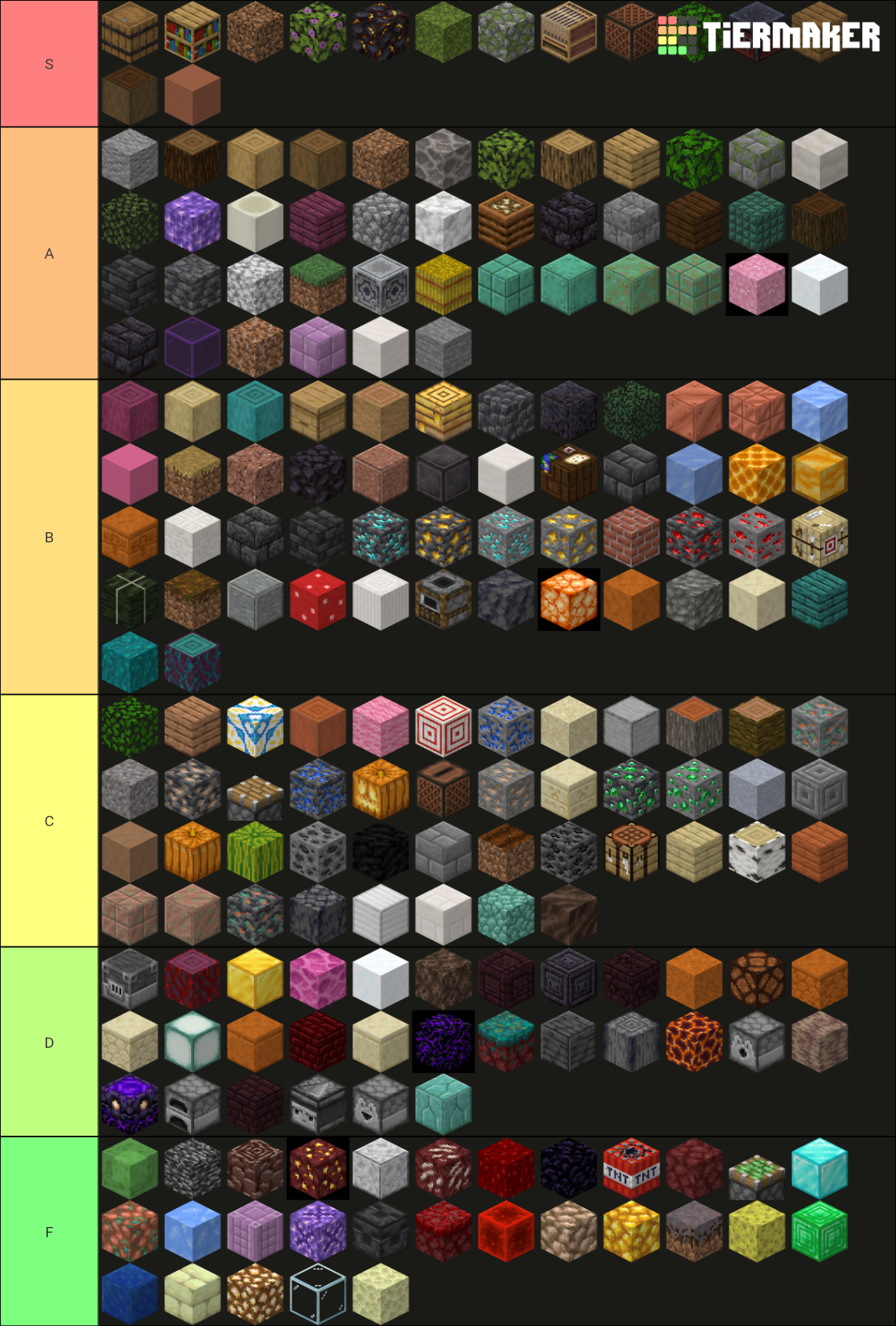 Every Minecraft Block 1 17 Tier List Community Rankings Tiermaker Every Minecraft Block 1 17 Tier List Community Rankings Tiermaker