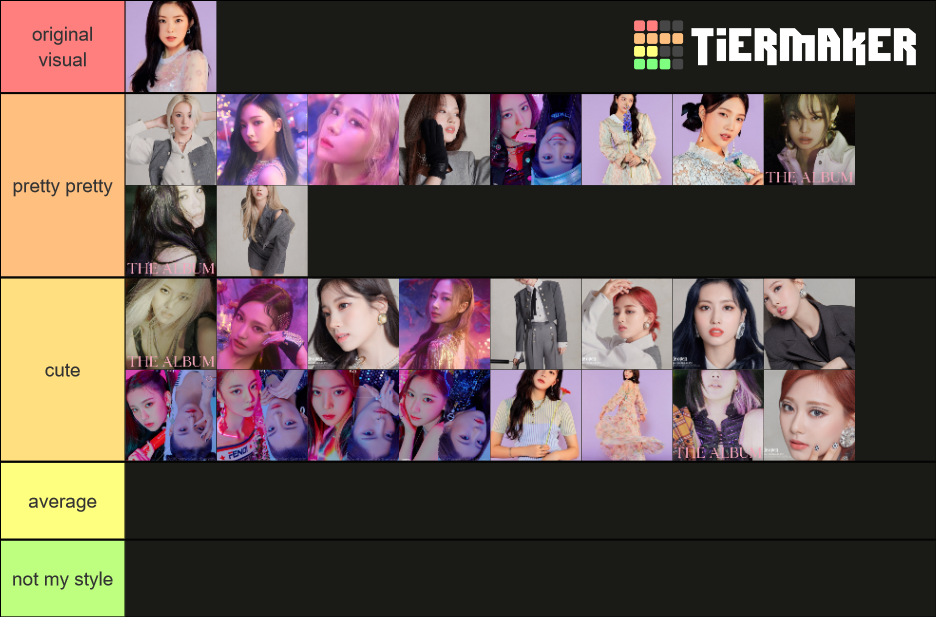 BIG3 Visual Ranking (Red Velvet,Blackpink,Twice,Itzy,Aespa) Tier List ...