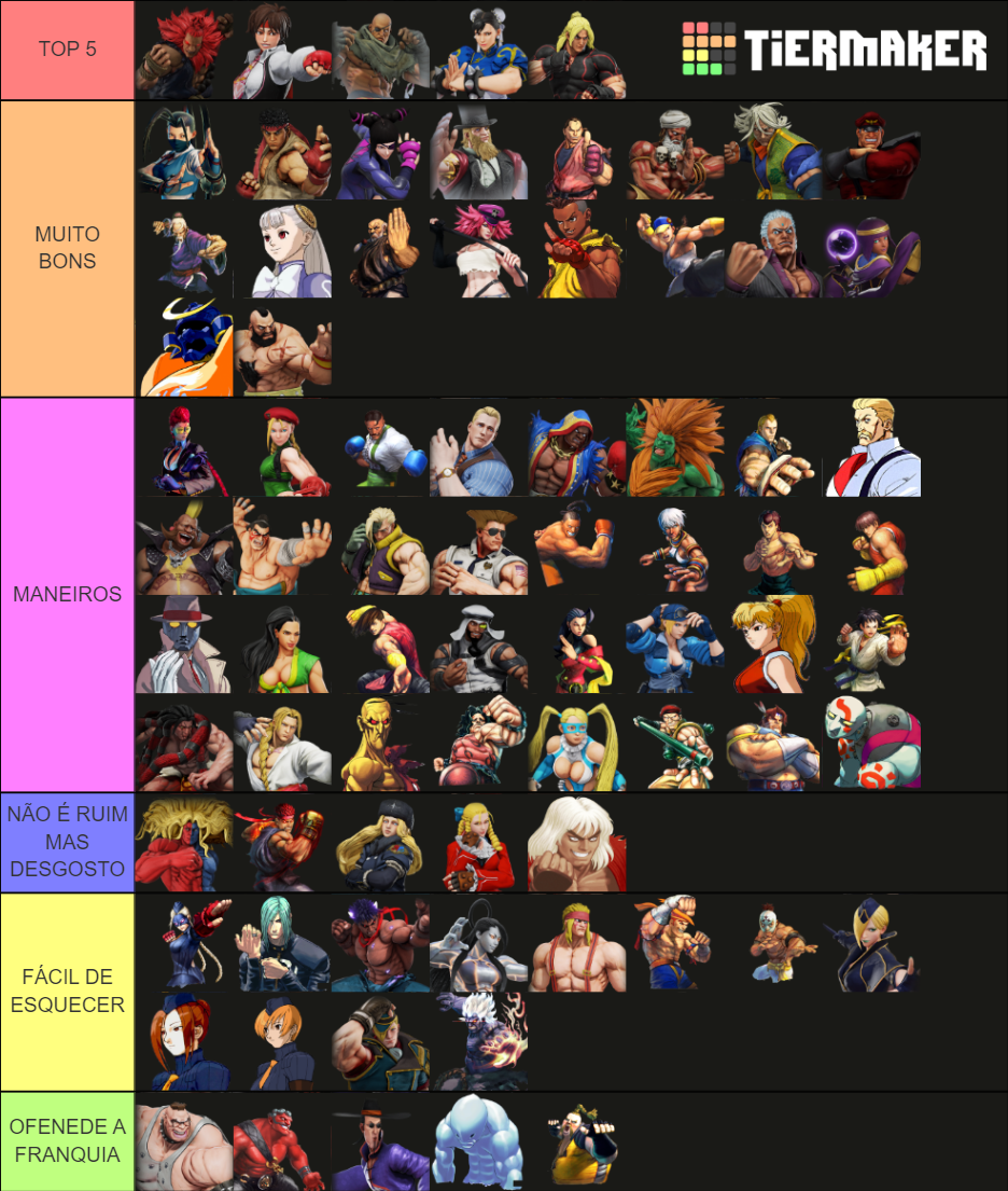 All Street Fighter Characters Tier List (Community Rankings) - TierMaker