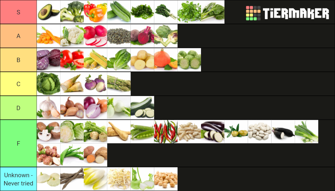 Vegetable (EU) Tier List Rankings) TierMaker