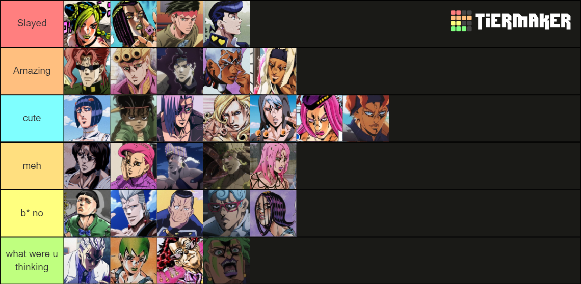 JJBA Hairstyles Tier List (Community Rankings) - TierMaker