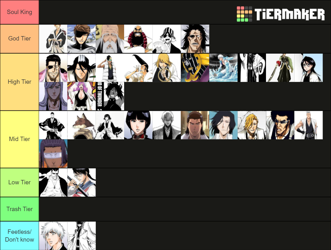 Bleach Characters Tier List Rankings) TierMaker