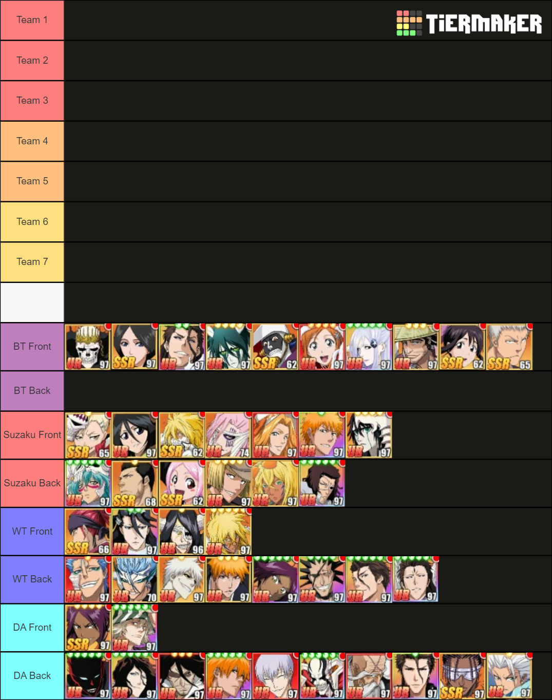 Bleach Immortal Soul Team Building Helper Tier List