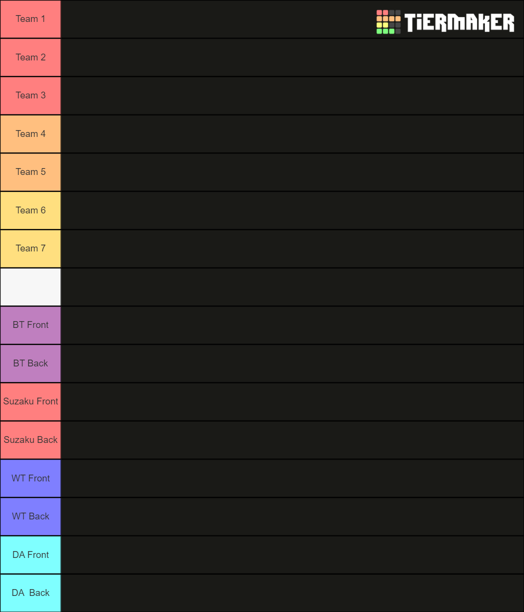 Bleach Immortal Soul Team Building Helper Tier List Rankings) TierMaker
