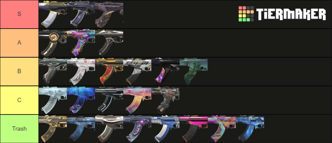 Valorant Vandal Skins 8/5/2021 Tier List (Community Rankings) - TierMaker