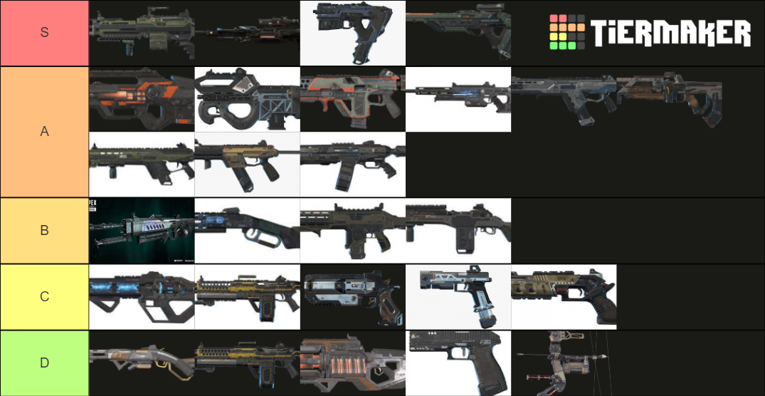 Apex Legends Top Weapons In Season 10 Tier List (Community Rankings ...