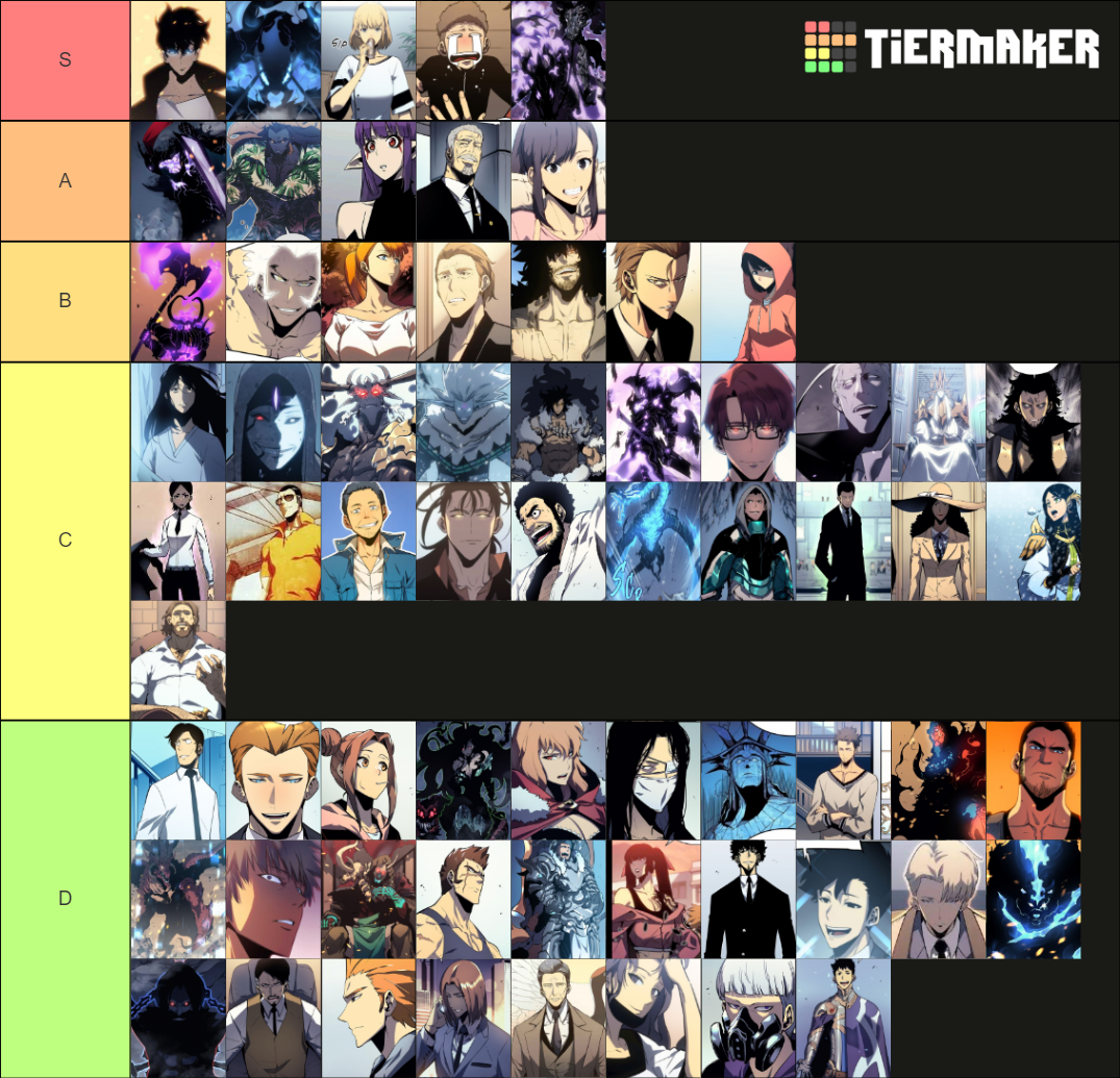 all-solo-leveling-characters-tier-list-community-rankings-tiermaker