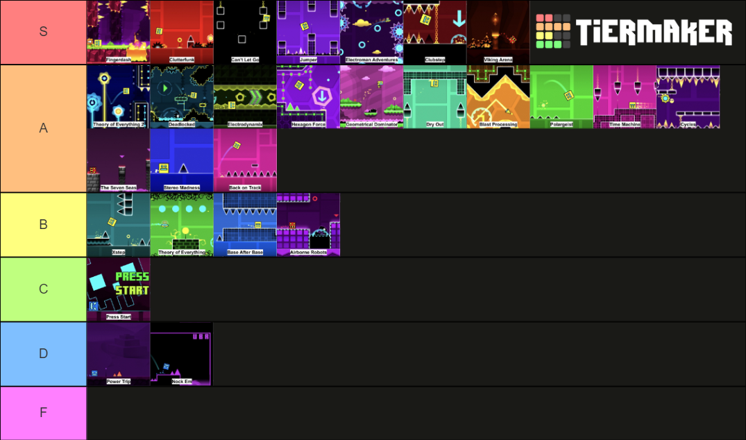 Geometry Dash Tier List (Community Rankings) - TierMaker