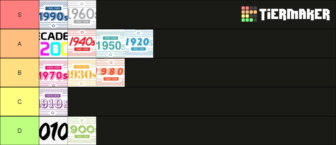 Decades Tier List (Community Rankings) - TierMaker