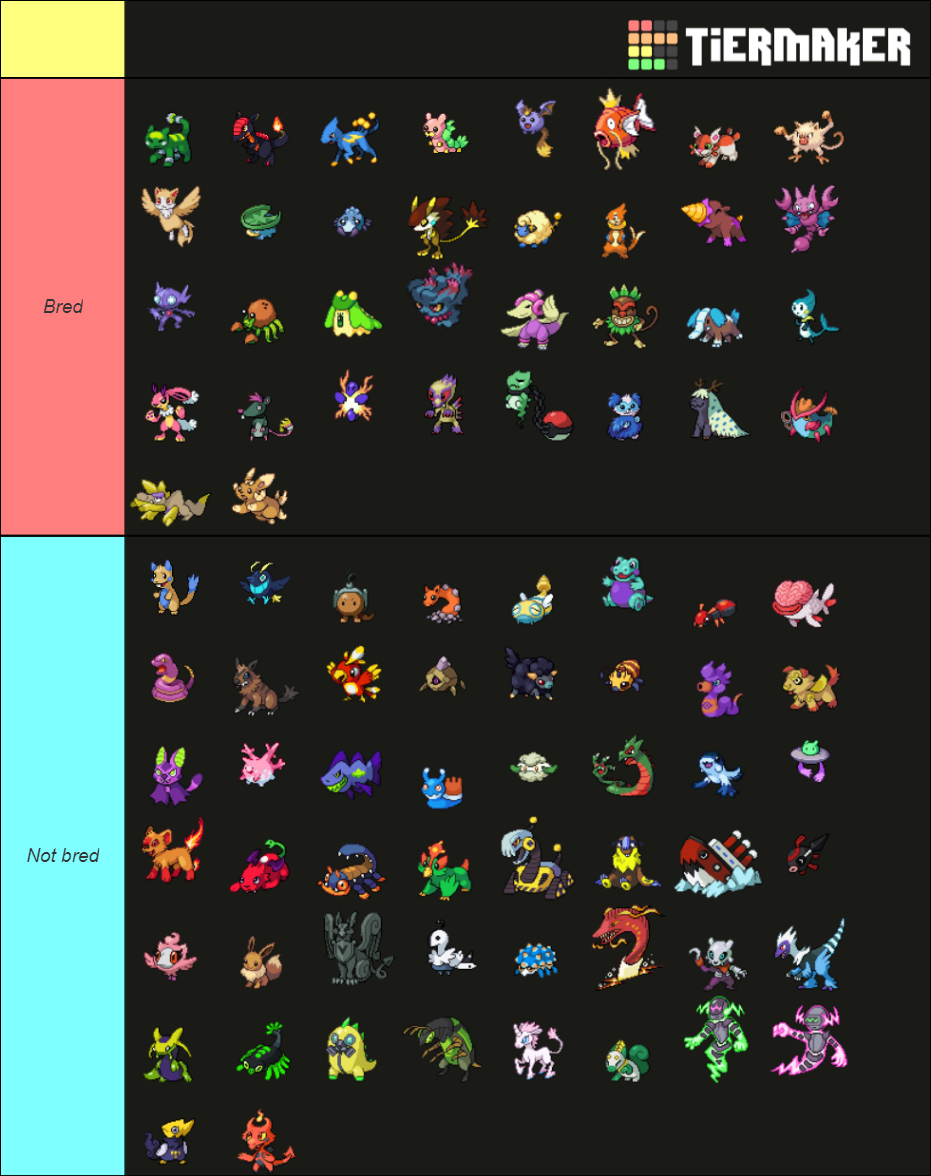 Pok mon Uranium Pok dex Tier List Community Rankings TierMaker pok-mon-uranium-pok-dex-tier-list-community-rankings-tiermaker