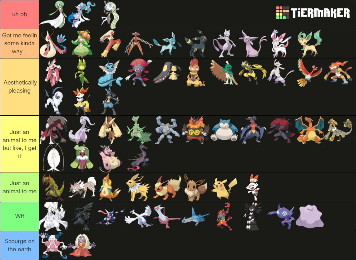 Hottest Pokemon Tier List (Community Rankings) - TierMaker