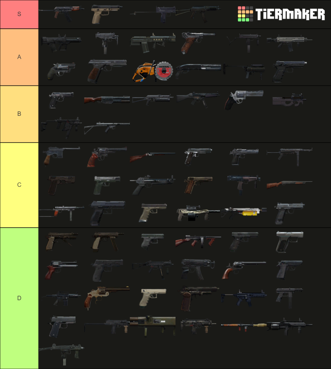 Payday 2 Secondary Weapons Tier List (Community Rankings) - TierMaker