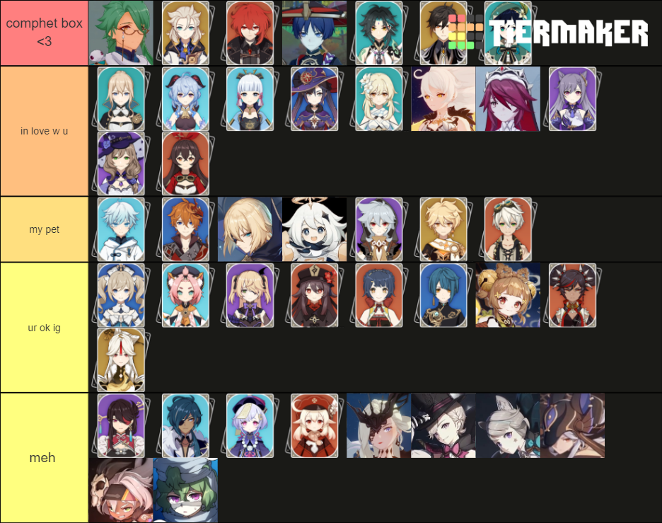 Genshin Impact Characters (Unreleased + Teased) (v1.3) Tier List ...