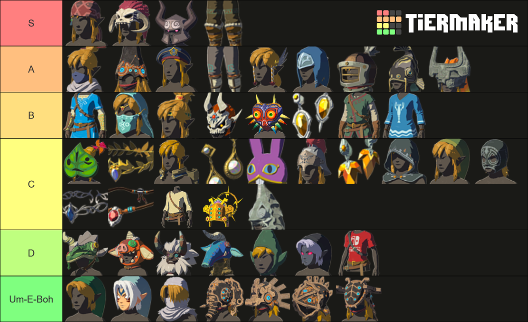 The Legend of Zelda Breath of the Wild All Armor Tier List